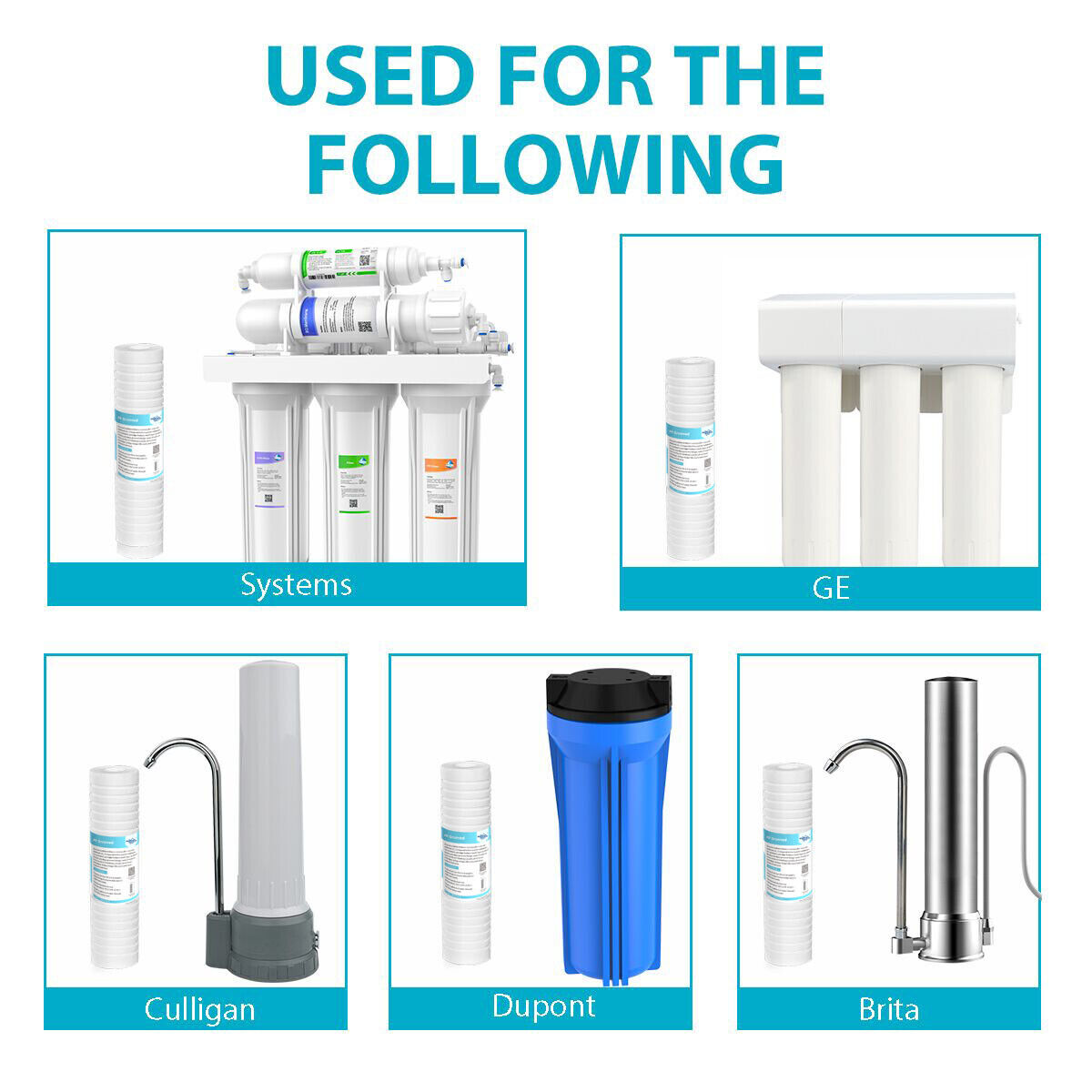 Membrane Solutions 10" x 2.5" Grooved Sediment Water Filter Cartridge for 10 inch RO Unit 0.5/1/5 MIcron
