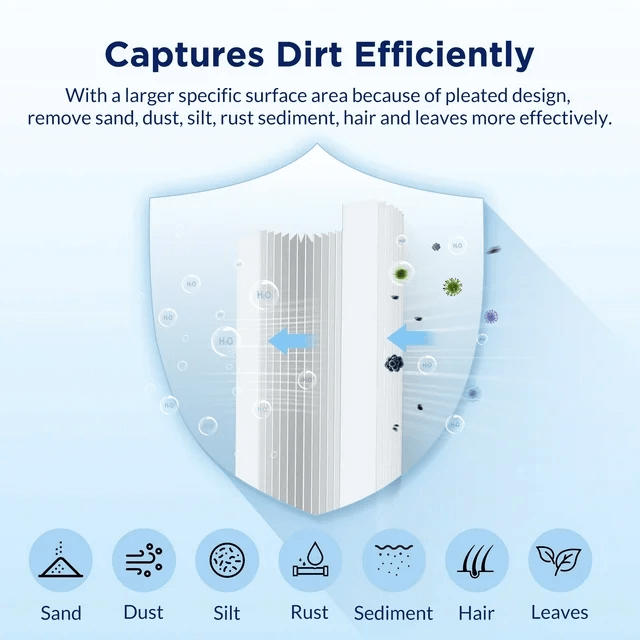 Membrane Solutions 10" x 2.5" Pleated Polyester Sediment Water Filter  Replacement Cartridge Universal Whole House Pre-Filter 5/20/50 Micron