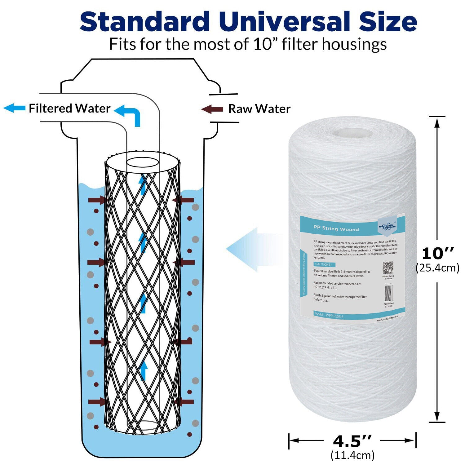 Membrane Solutions 10" x 4.5" String Wound Sediment Water Filter 1/5/10 Micron for Big Blue