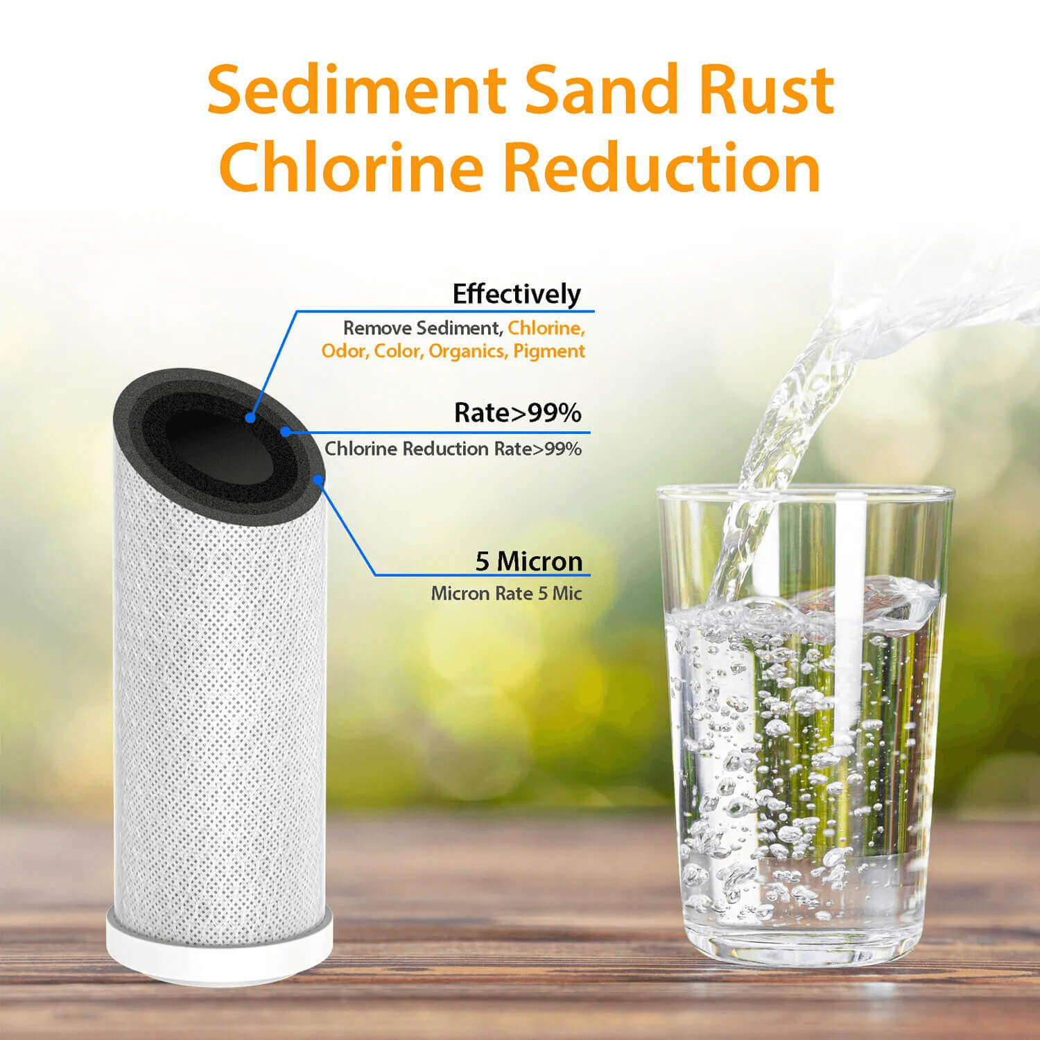 Membrane Solutions Coconut Shell Activated Carbon Whole House Sediment Water Filter Cartridge Replacement | 5 Micron 10" x 2.5"