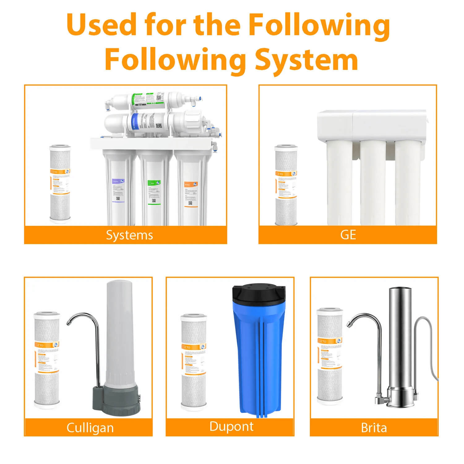 Membrane Solutions Coconut Shell Activated Carbon Whole House Sediment Water Filter Cartridge Replacement | 5 Micron 10" x 2.5"