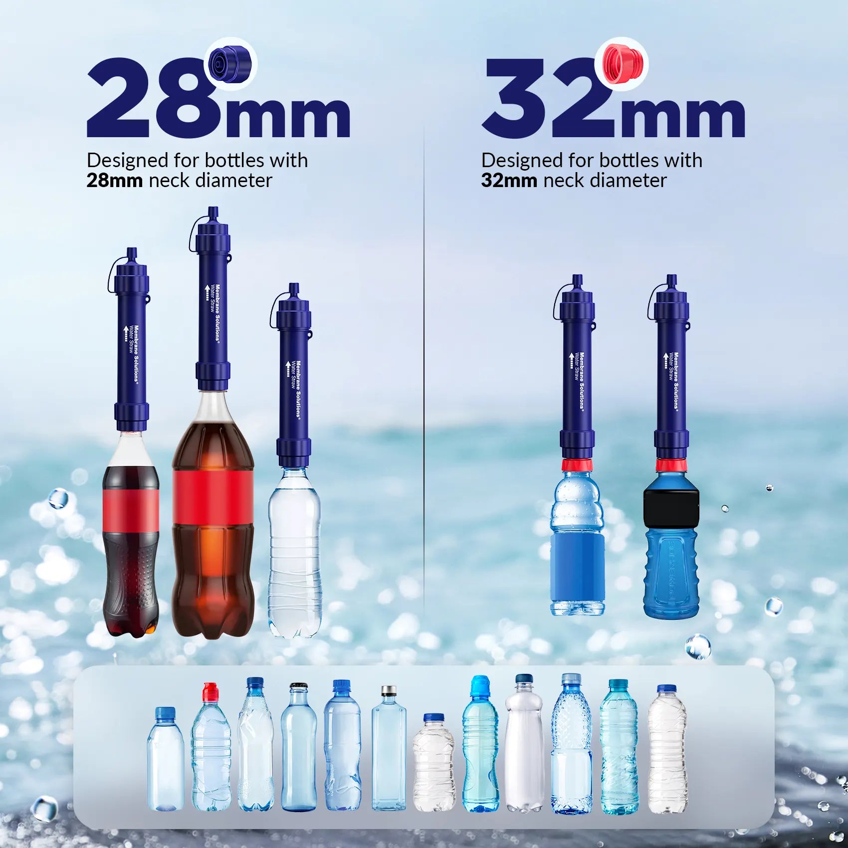 Membrane Solutions S2 Detachable Water Filter Straw