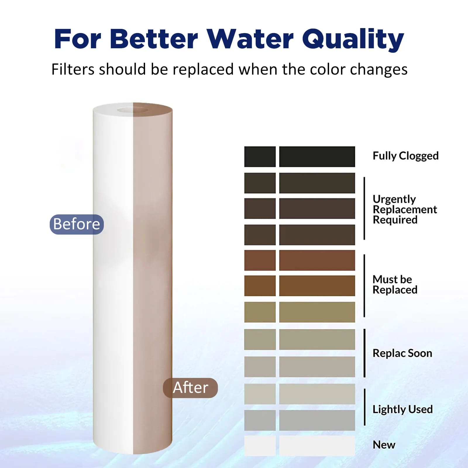 Membrane Solutions 20 Inch 20