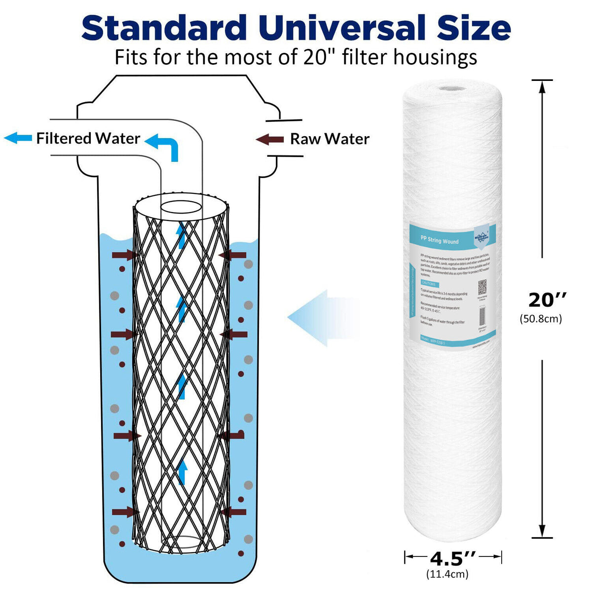 Membrane Solution 20