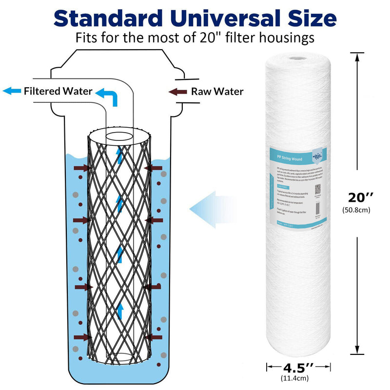 Membrane Solution 20" x 4.5" Big Blue Whole House System String Wound Sediment Water Filter