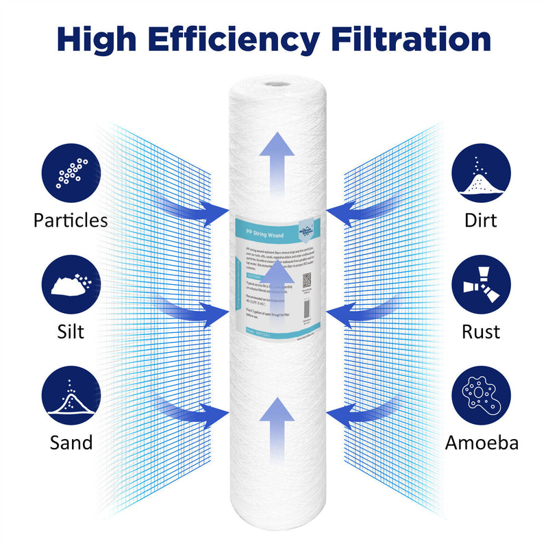 Membrane Solution 20" x 4.5" Big Blue Whole House System String Wound Sediment Water Filter