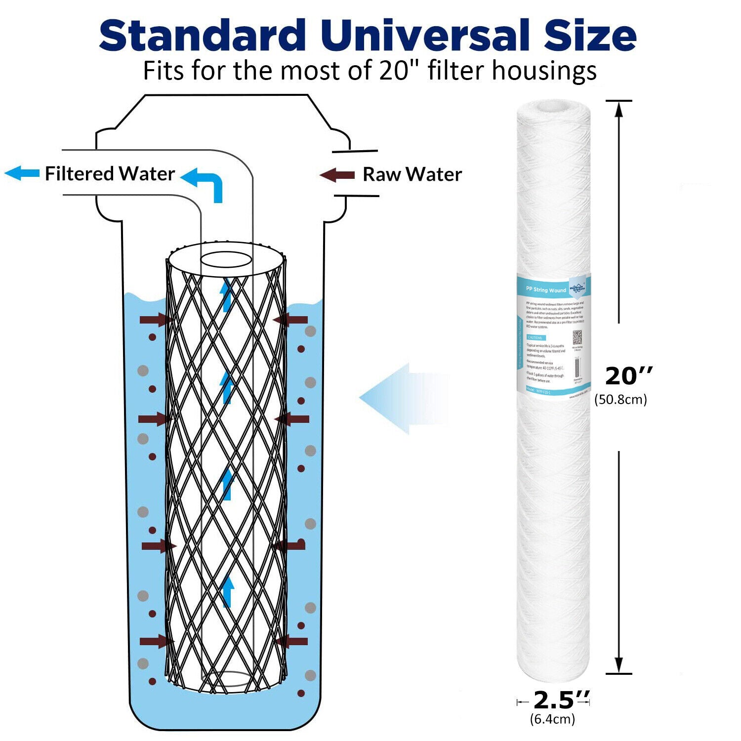 Membrane Solutions 20"x2.5" Whole House String Wound Sediment Water Filter 1/5/10/20 Micron