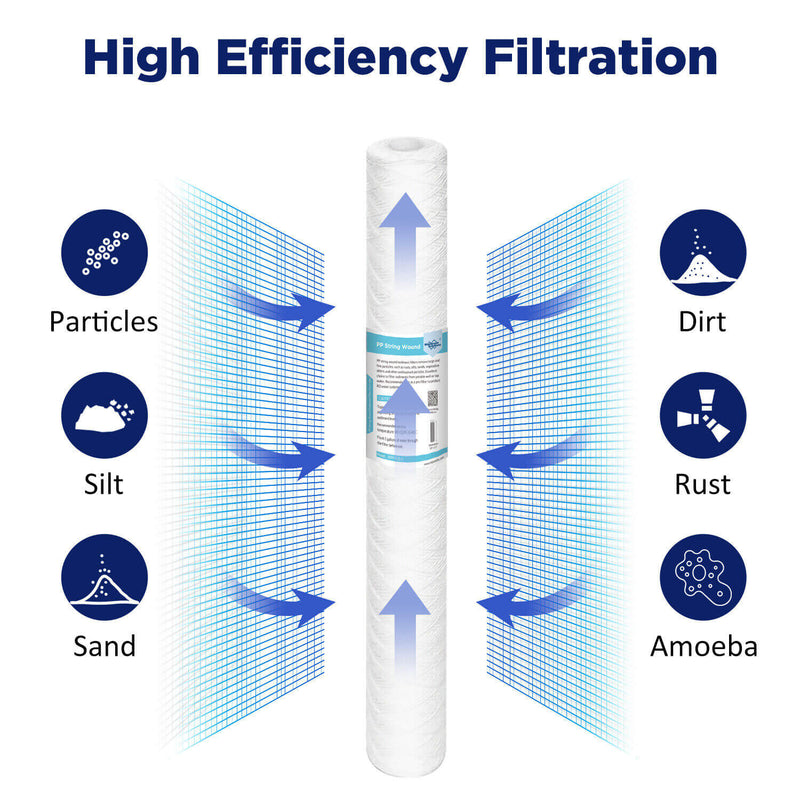 Membrane Solutions 20"x2.5" Whole House String Wound Sediment Water Filter 1/5/10/20 Micron