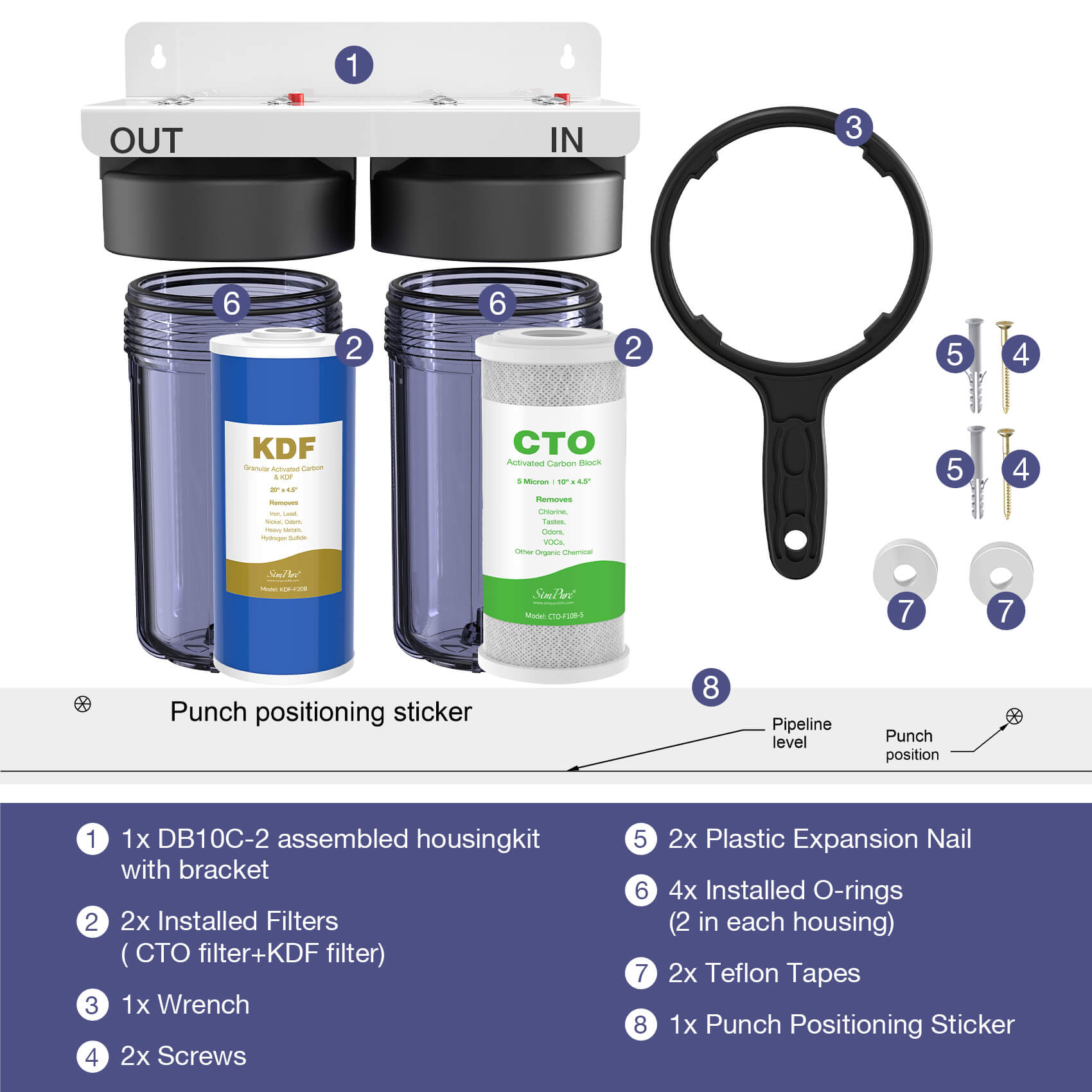 2 stage whole house water filter system.jpg__PID:e1728bae-f883-44c8-b830-d393fc2e3691