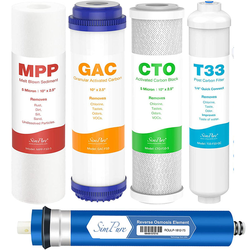 SimPure T1 5 Stage Reverse Osmosis Replacement Filters Set | RO System Filter Cartridge
