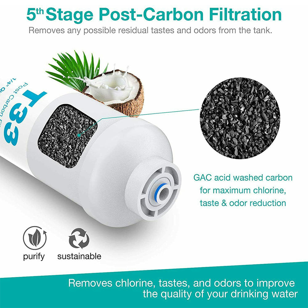 SimPure T1 5-Stage Reverse Osmosis Filter Replacement Set With Quick Connect- Universal Standard Size 10 x 2.5 Inch