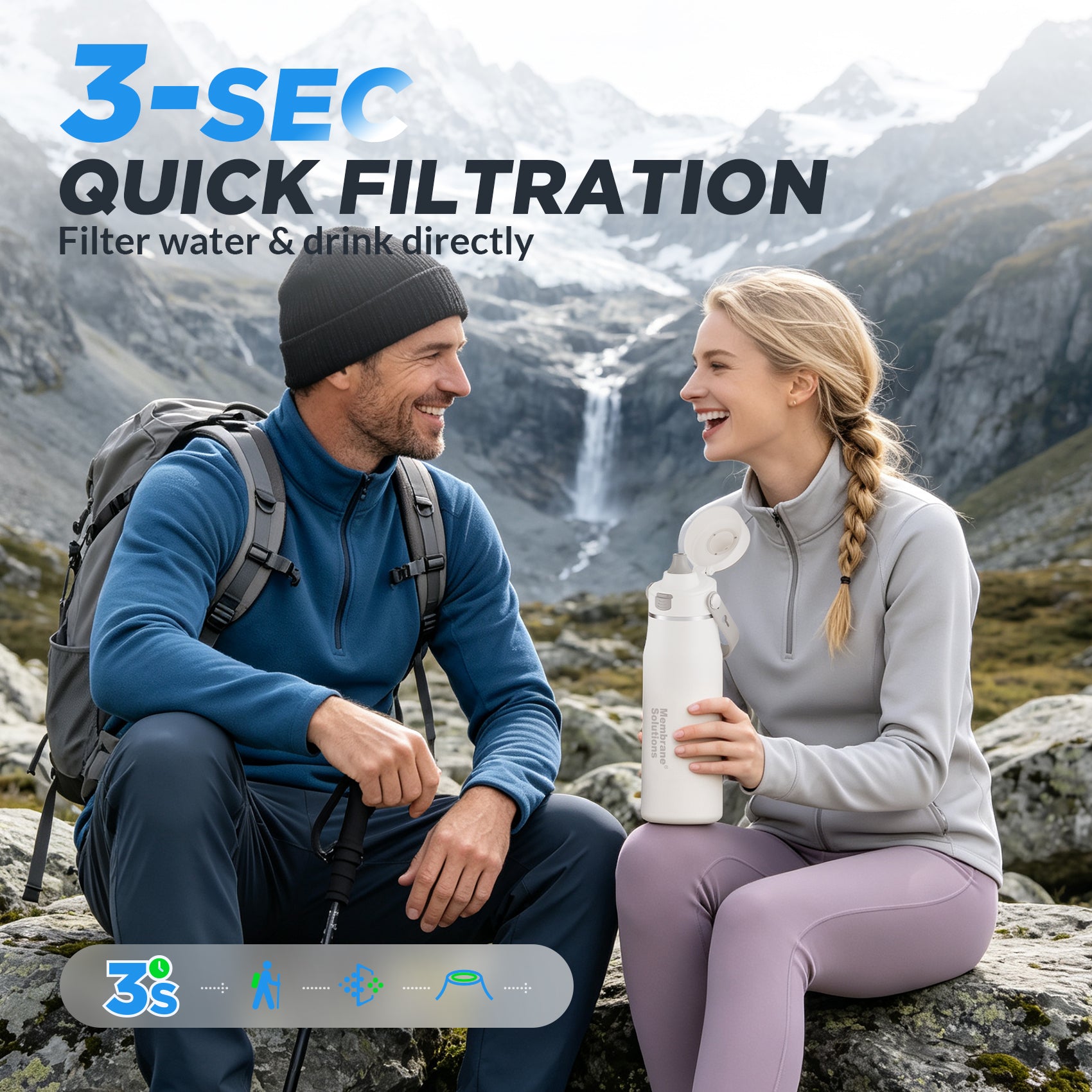 Membrane Solutions C5 36oz 6-Stage Water Filter Bottle