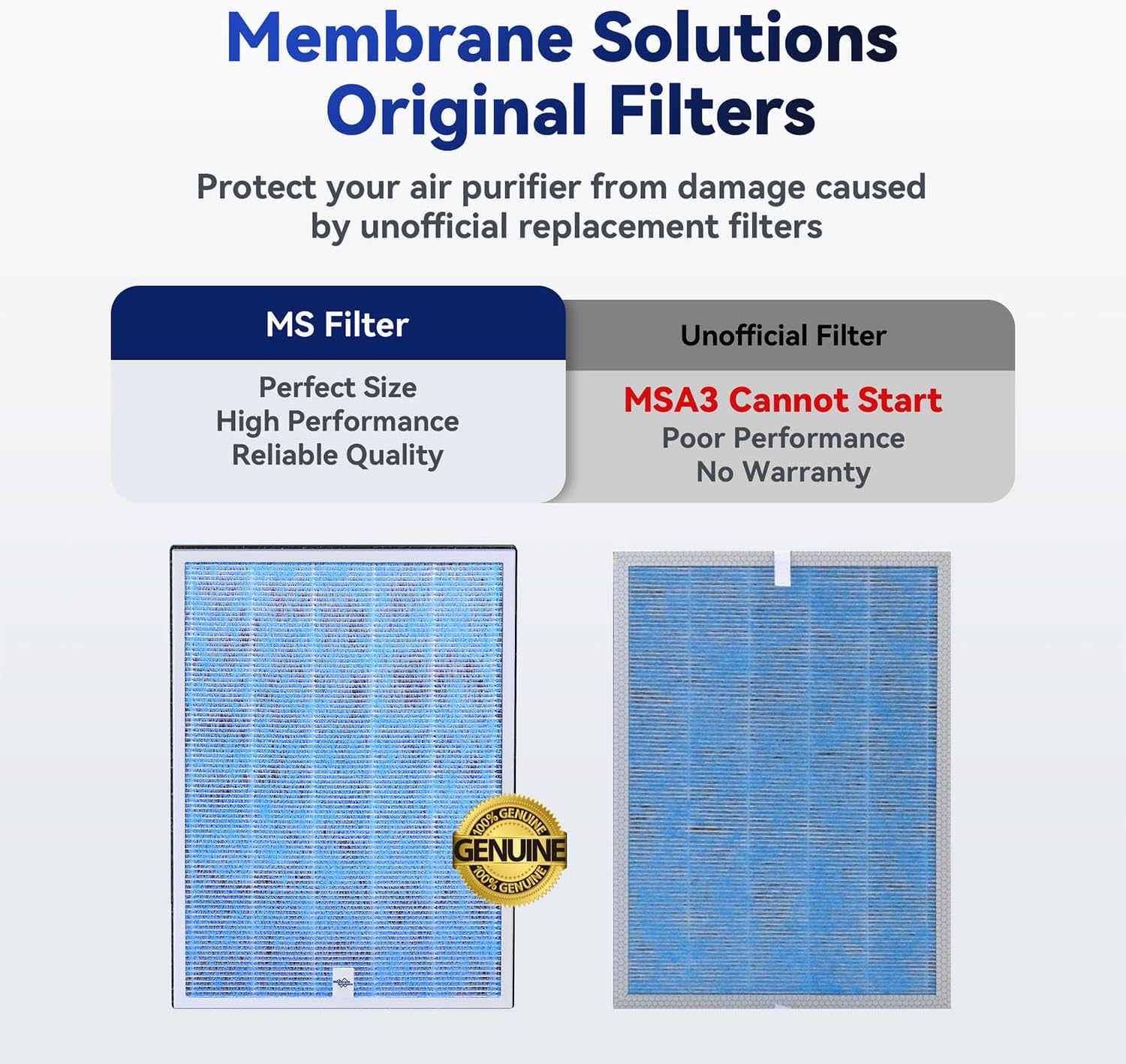Genuine MSA3/MSA3S Original Air Purifier Filter Replacement