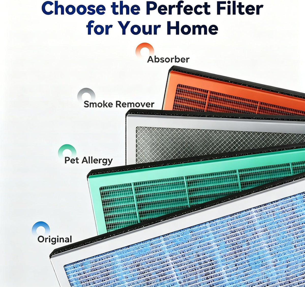 Choose the right original filter for your MSA3/MSA3S air purifier!