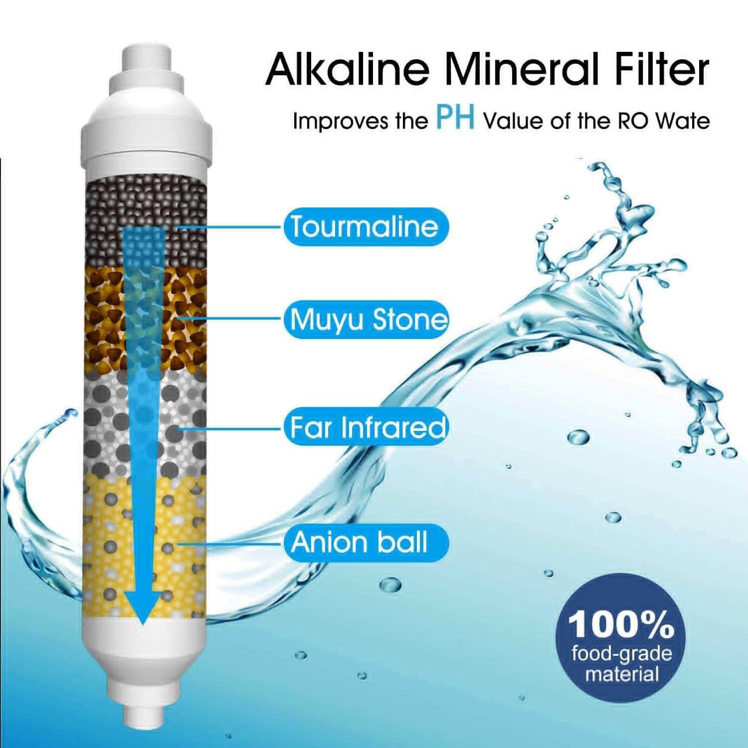 Membrane Solutions 10-inch Alkaline Water Filter pH with Replacement Alkaline Filter for 6-Stage RO System