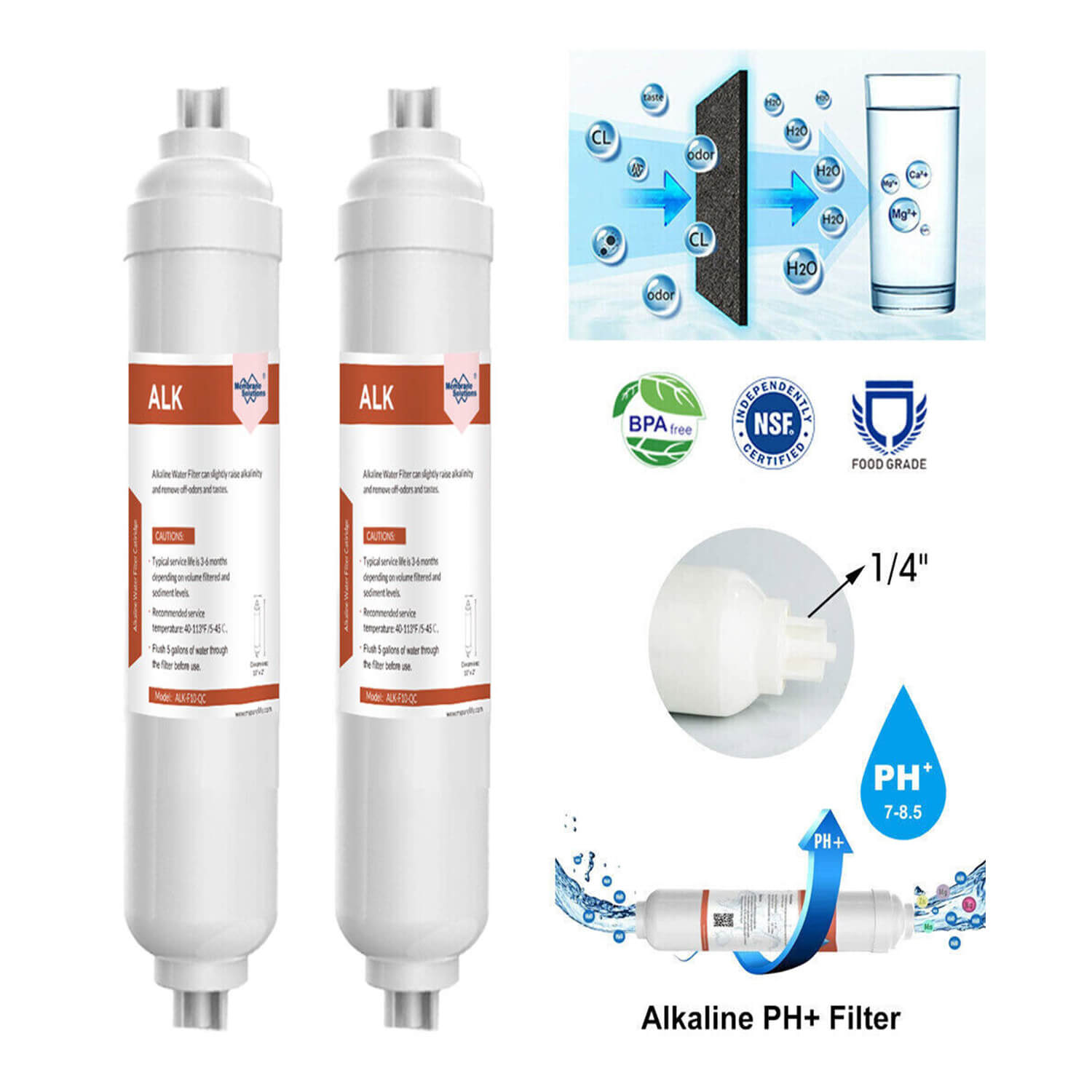 Membrane Solutions 10-inch Alkaline Water Filter pH with Replacement Alkaline Filter for 6-Stage RO System