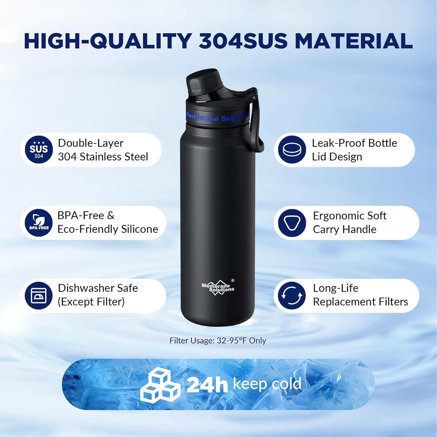 Membrane Solutions C3 32oz 6-Stage Stainless Steel Water Filter Bottle – Removes Bacteria, Viruses, Microplastics & Improve Taste