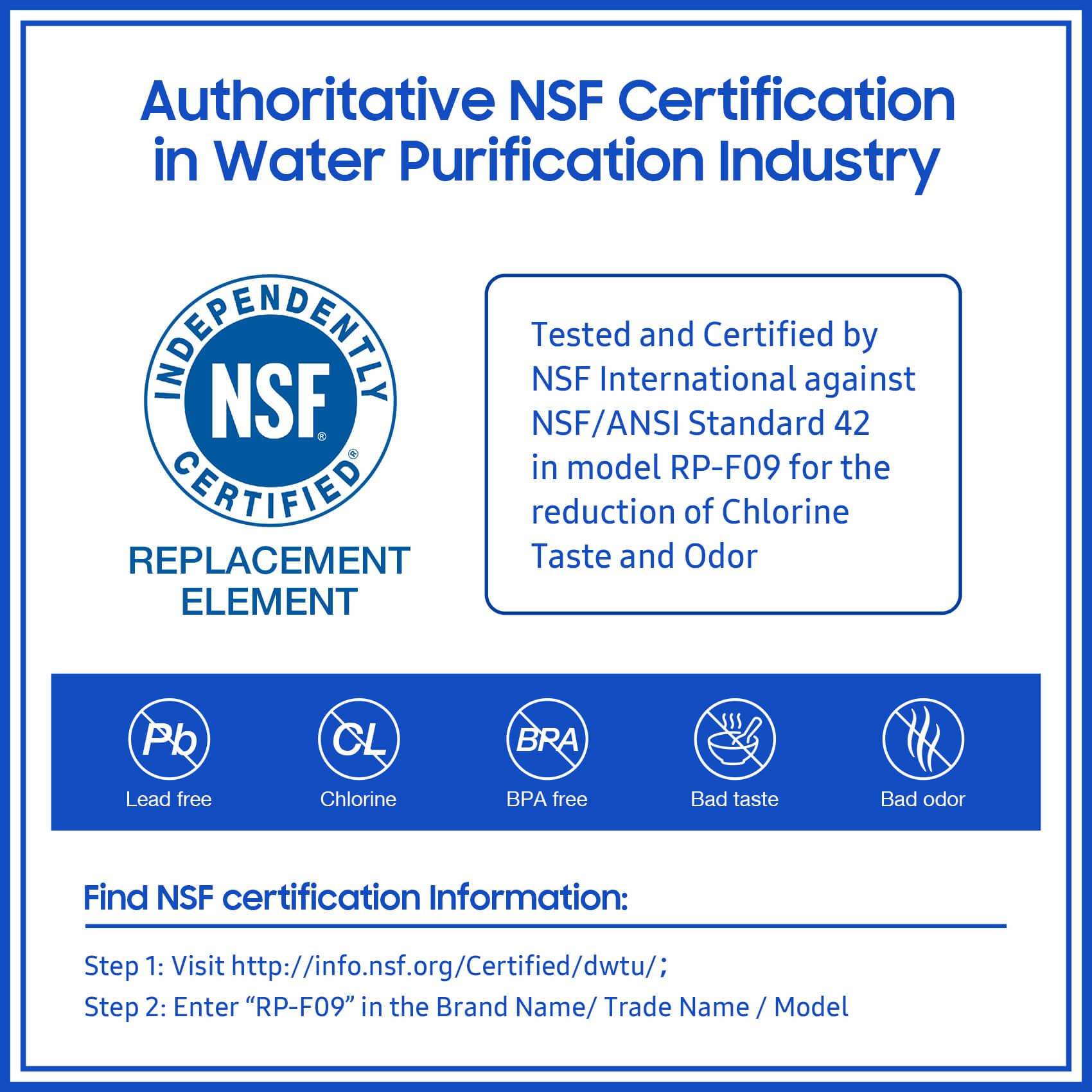RedyPure RP-F09 Replacement for GE MWF GWF06 FMG1 WF287 EFF-6013A PL-100 Refrigerator Water Filter