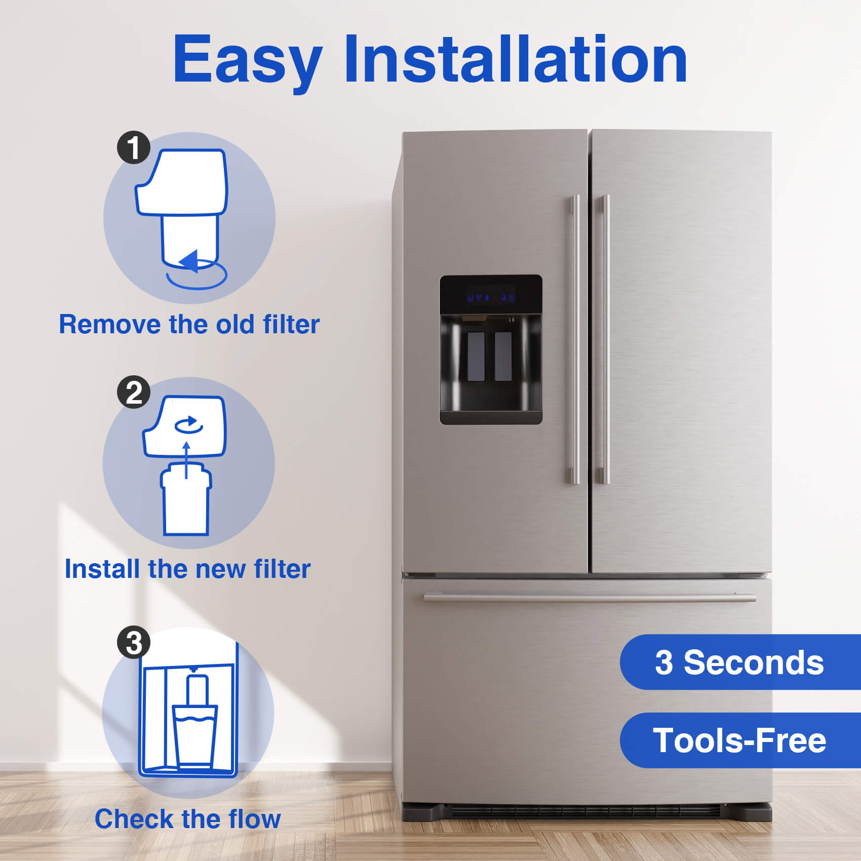 RedyPure RP-F09 Replacement for GE MWF GWF06 FMG1 WF287 EFF-6013A PL-100 Refrigerator Water Filter
