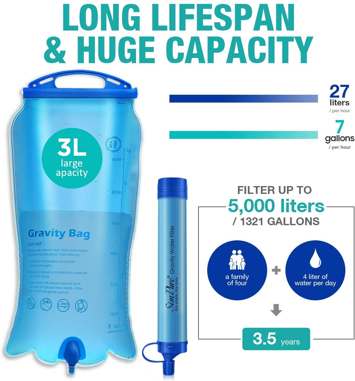 GravityBag-3L-3-new.jpg__PID:51b02633-cfa9-4863-909d-3ff9cb7702b1