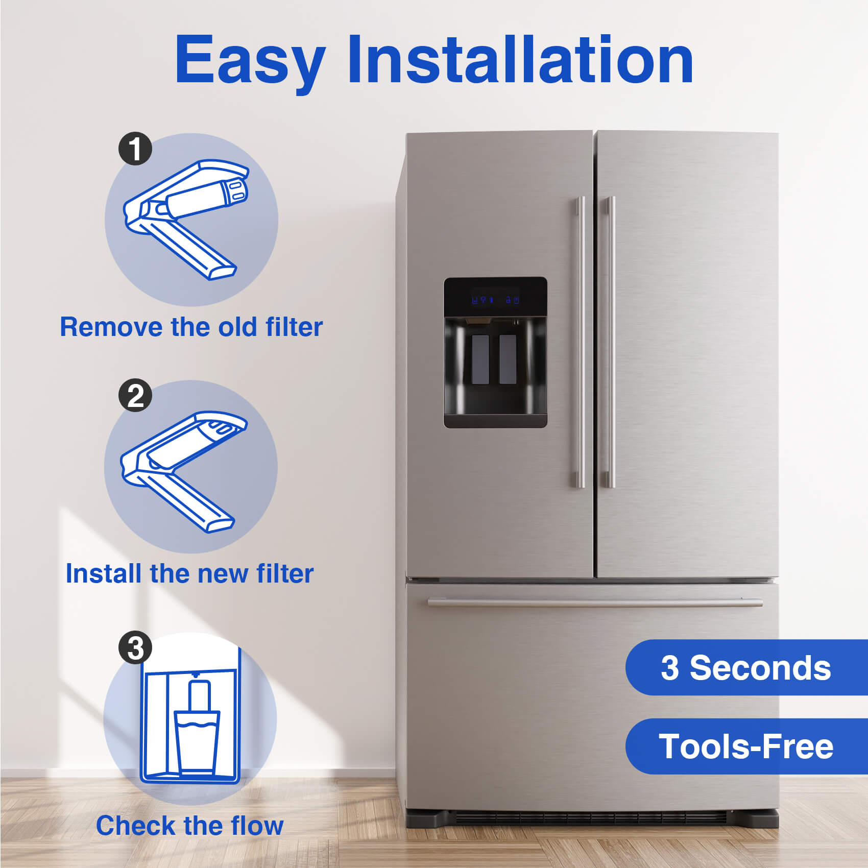 RedyPure RP-F13 Replacement for LG LT700P ADQ36006101 Refrigerator Water Filter