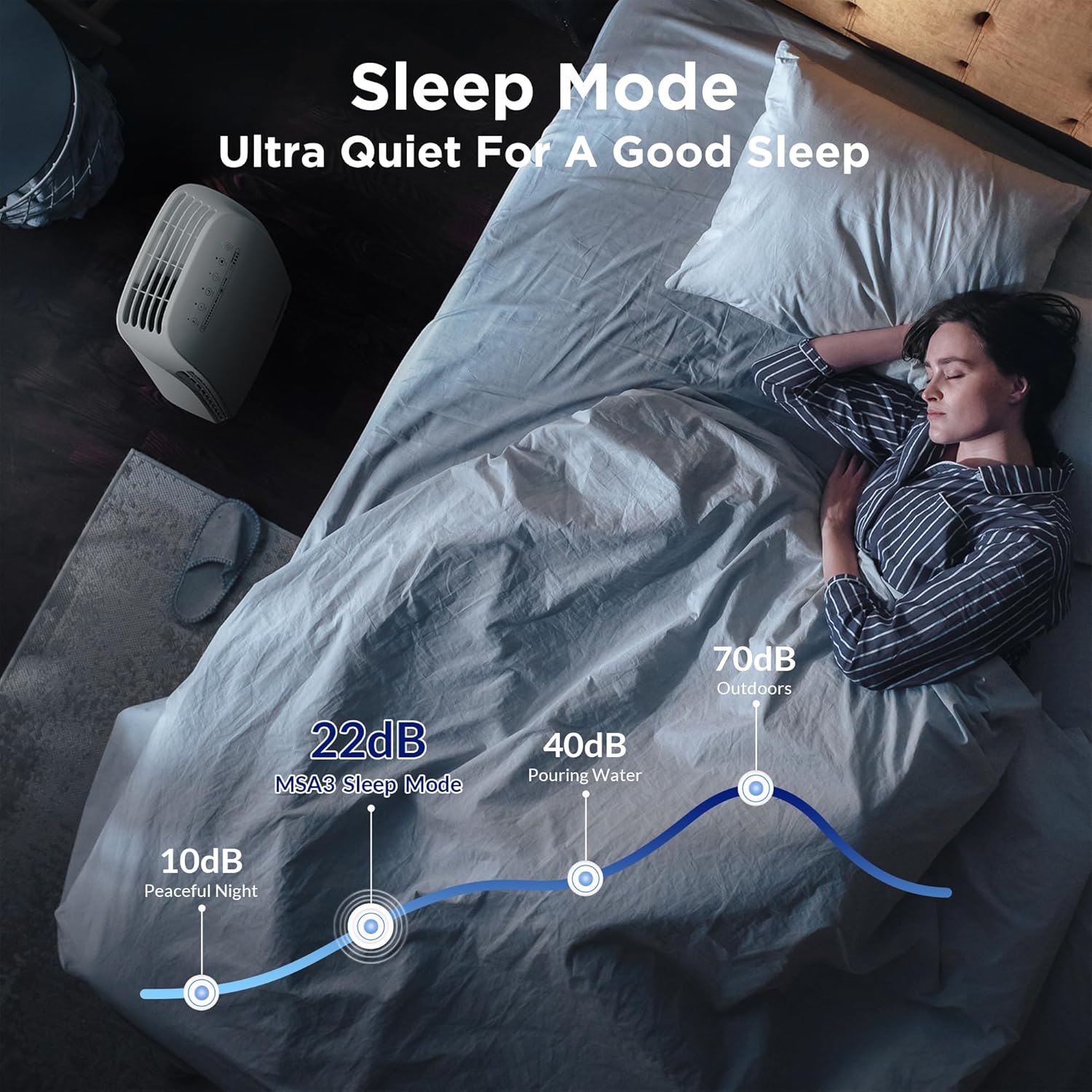 MSA3-HOME-LARGE-ROOM-sleep-mode.jpg__PID:9d357986-1e24-45f6-bd9e-e263c636549b