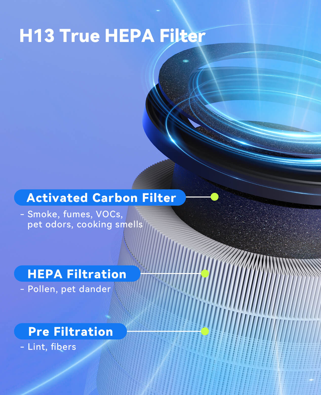 MSB5 filtration technology.jpg__PID:6101208f-aea8-4c80-bde4-b876a31fdb98