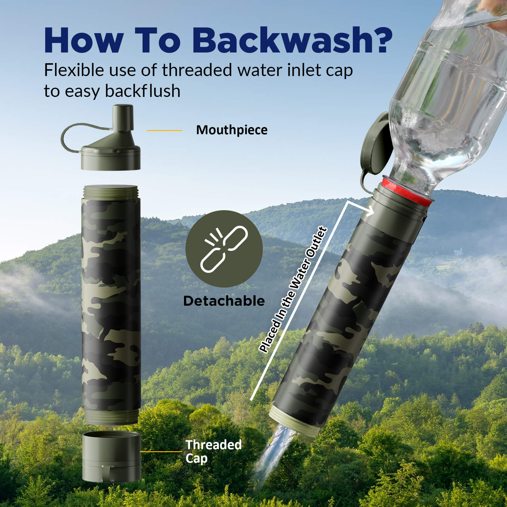 Membrane Solutions 6L Gravity Straw Water Filter Purification Systems for Camping, Hiking and Emergency