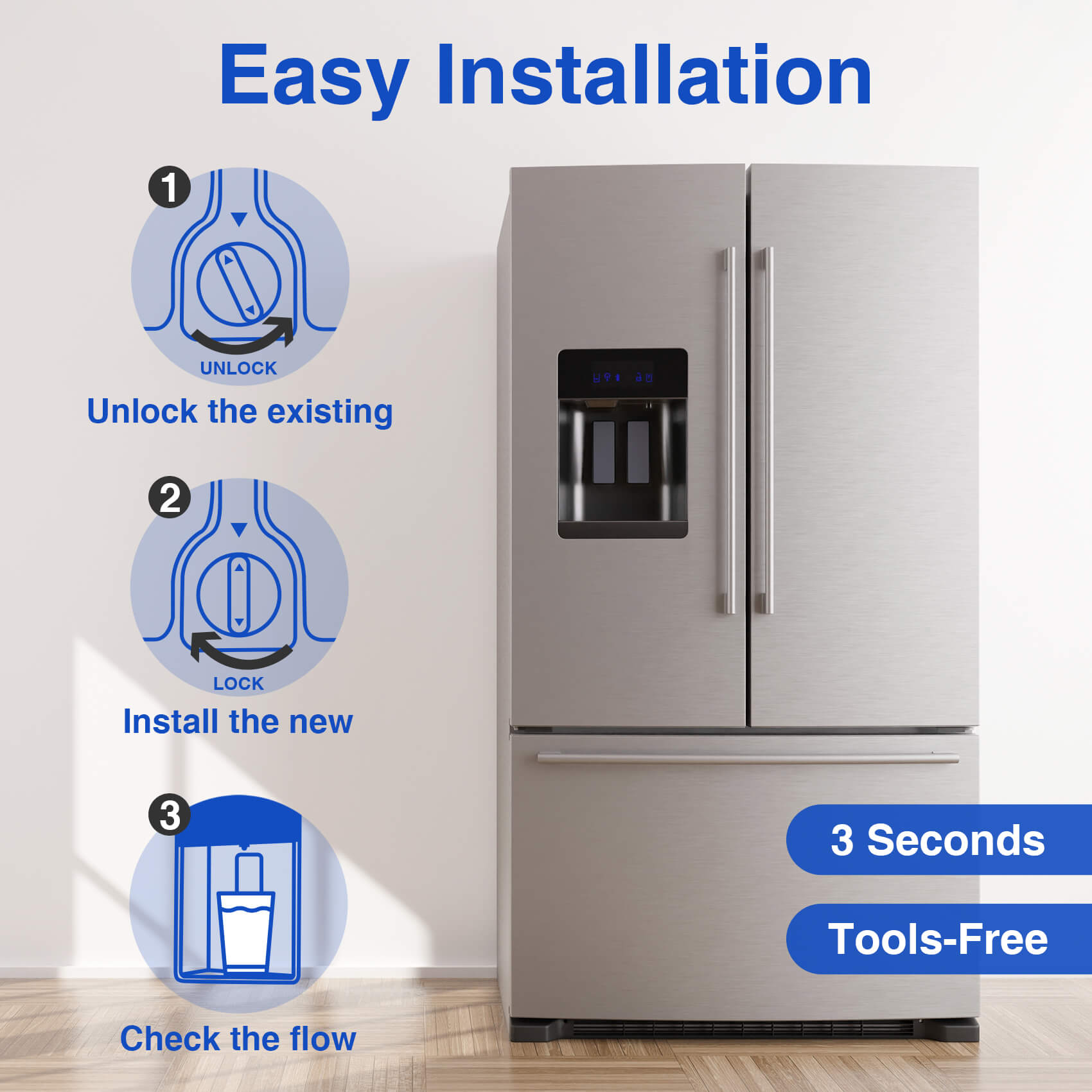 RedyPure RP-F16 Replacement for Samsung DA29-00020B/A HAF-CIN-EXP Refrigerator Water Filter