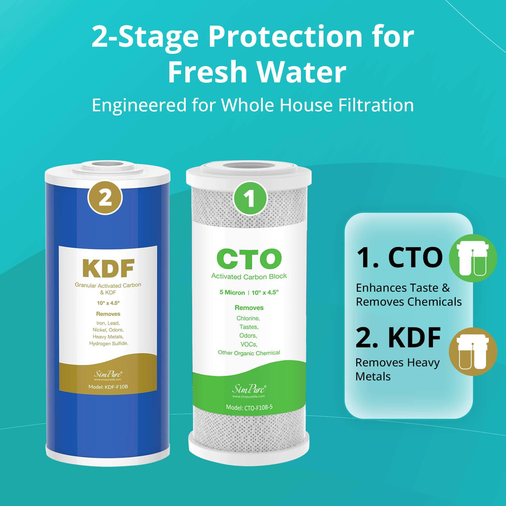 SimPure DB10C-2KDF 2-Stage Clear Whole House Heavy Metal Water Filtration System with 4.5 x 10 inch Carbon Block & KDF Filter
