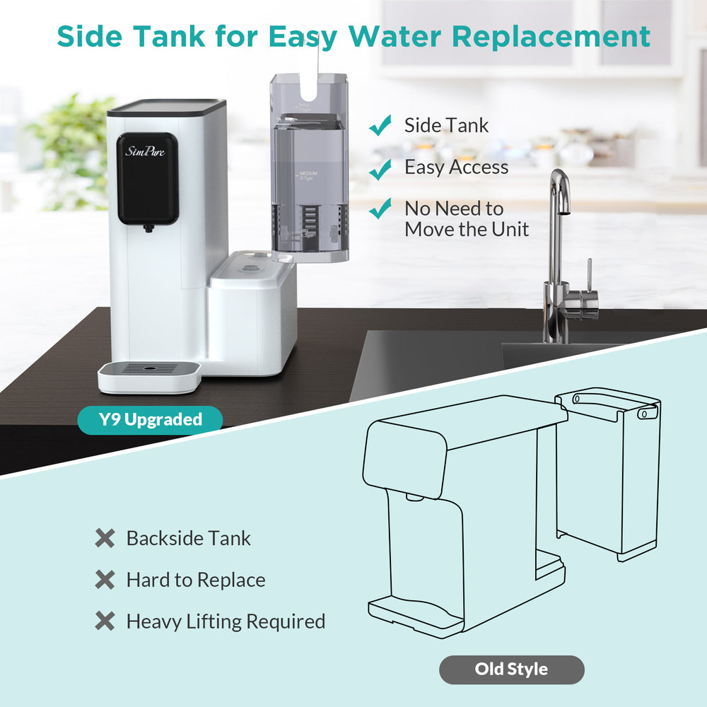 SimPure Y9T Portable Countertop RO Zero Installation Purifier