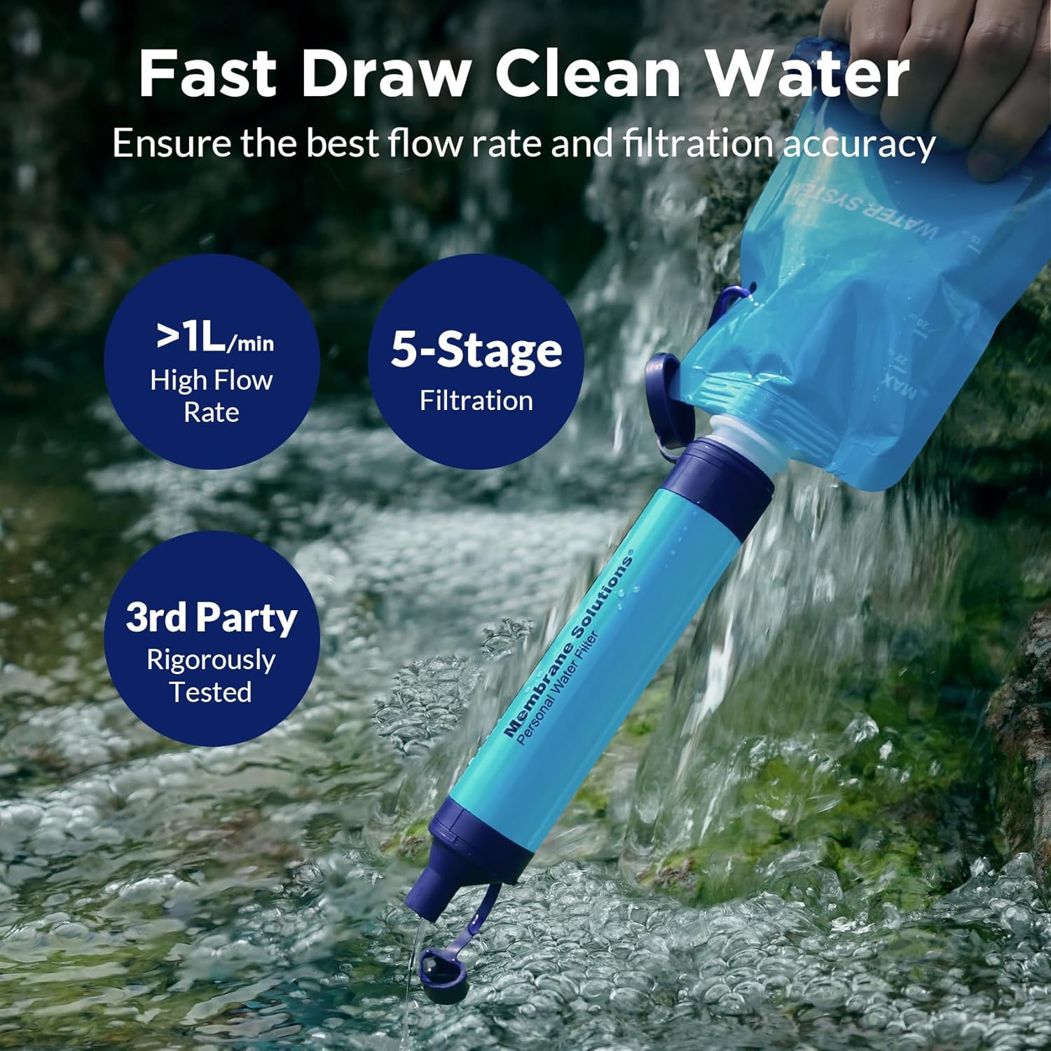 Simpure Filtered Water Bottle, Emergency Water Purifier with 4-Stage Integrated Filter Straw for Travel, Camping, Hiking, Backpacking, BPA Free, Size