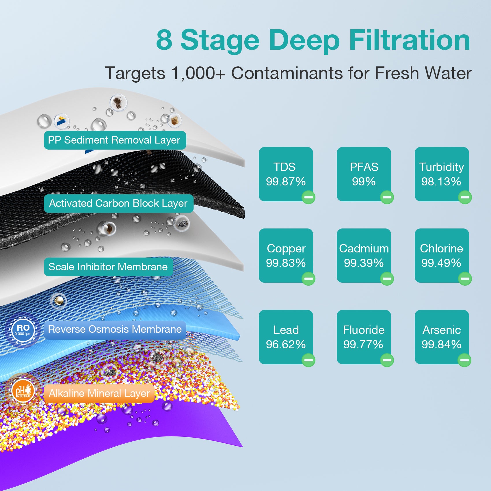 T2-600A-SGS-TEST-20261.jpg__PID:5d46ef79-7b77-48d4-93fc-4fbe5edb6ce7