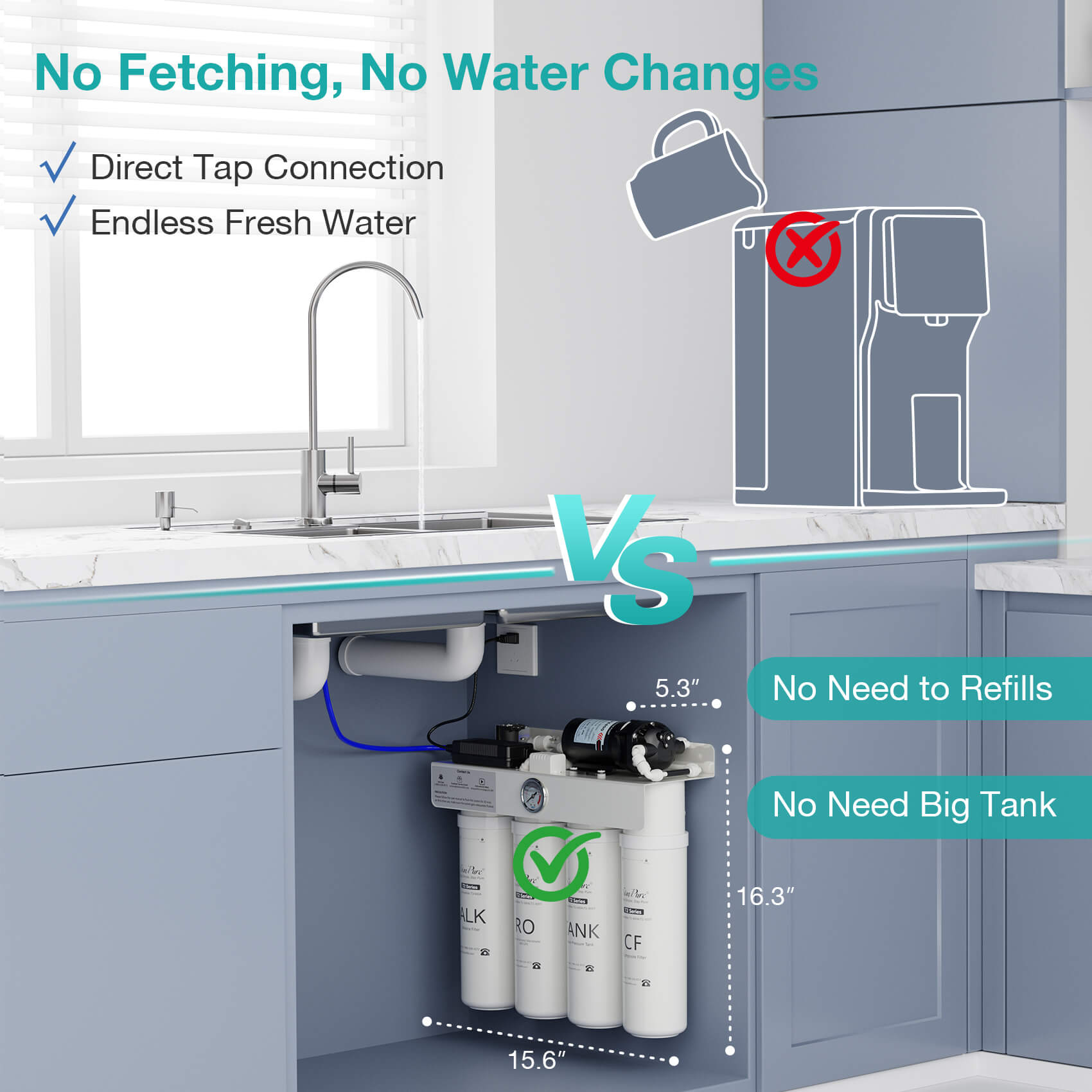 SimPure T2-600A 600GPD Tankless Under Sink RO System | Mineral Alkaline & Direct-to-Fridge