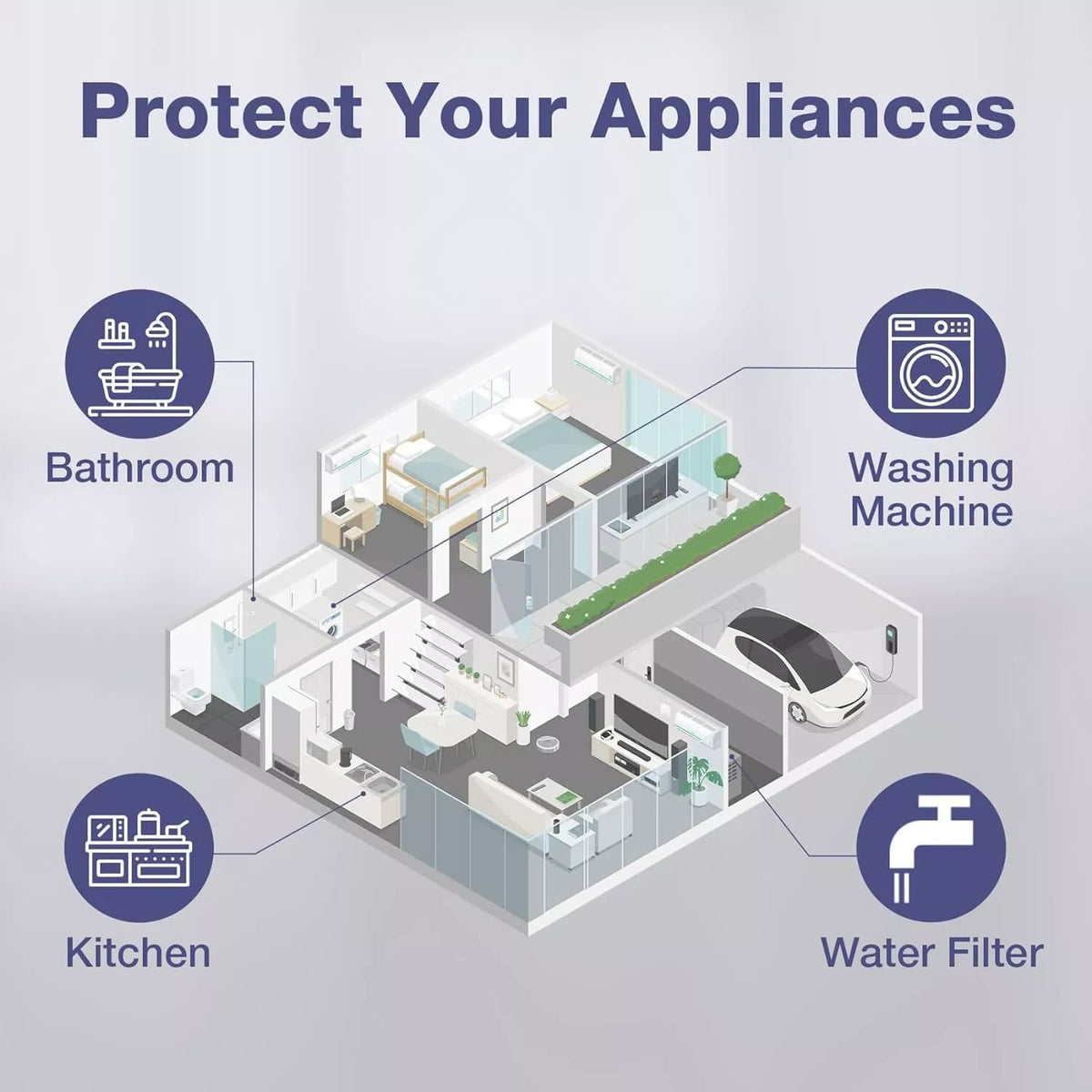 1-6 Pack 20x4.5 Water Softener Filter Big Blue Whole House Ion Exchange Resin 186777539143 1-6 Pack 20x4.5 Water Softener Filter Big Blue Whole House Ion Exchange Resin 186777539143