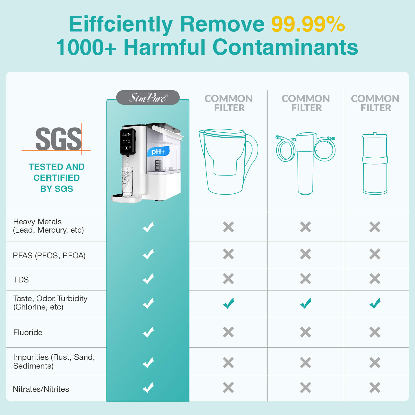 Y9A--SGS-TEST-2026.jpg__PID:5a6ba6e3-b984-42b5-96c6-6a3b38217dd6