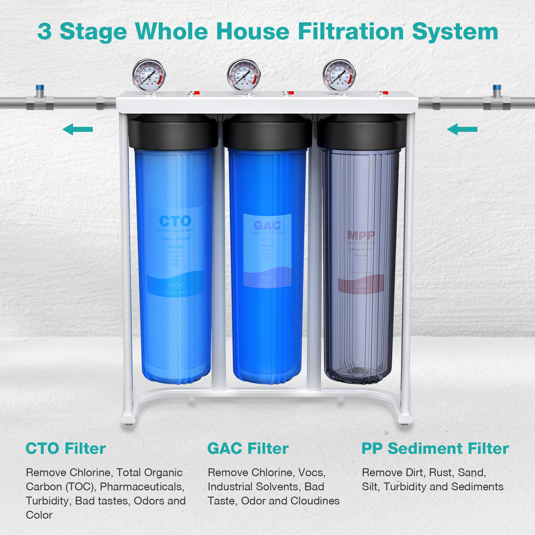 Water Cure Usa Reverse Osmosis System Springville Ny