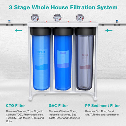 SimPure DB20P-3 3-Stage Whole House Water Filtration System with 5 Micron 20” x 4.5” Sediment & Carbon Water Filters for Well Water