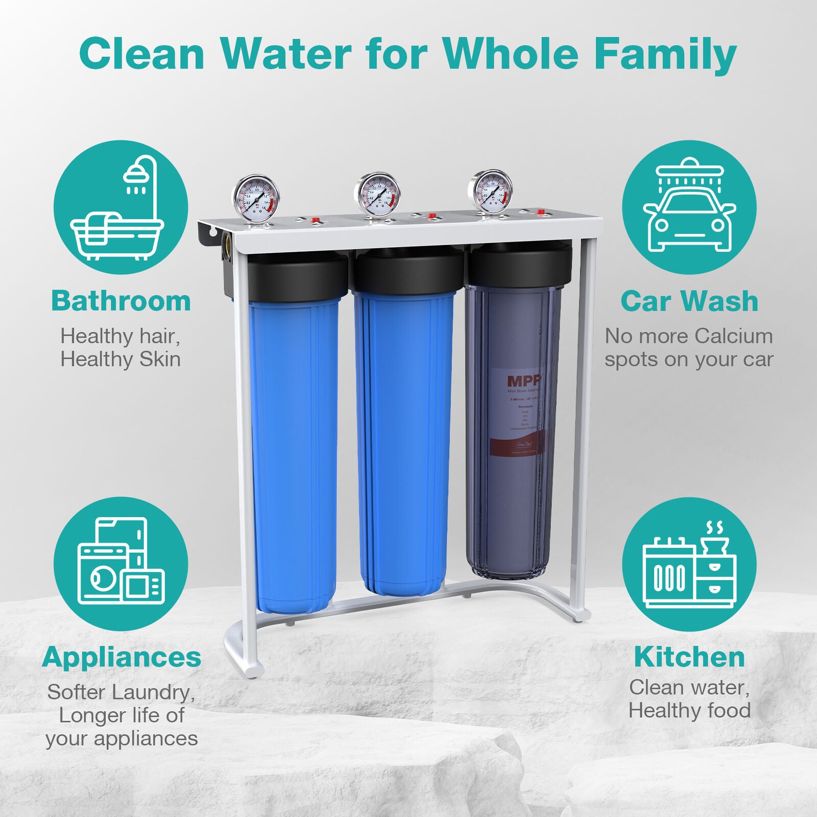 SimPure 3 Stage Whole House Big Blue 20 Inch Water Filter