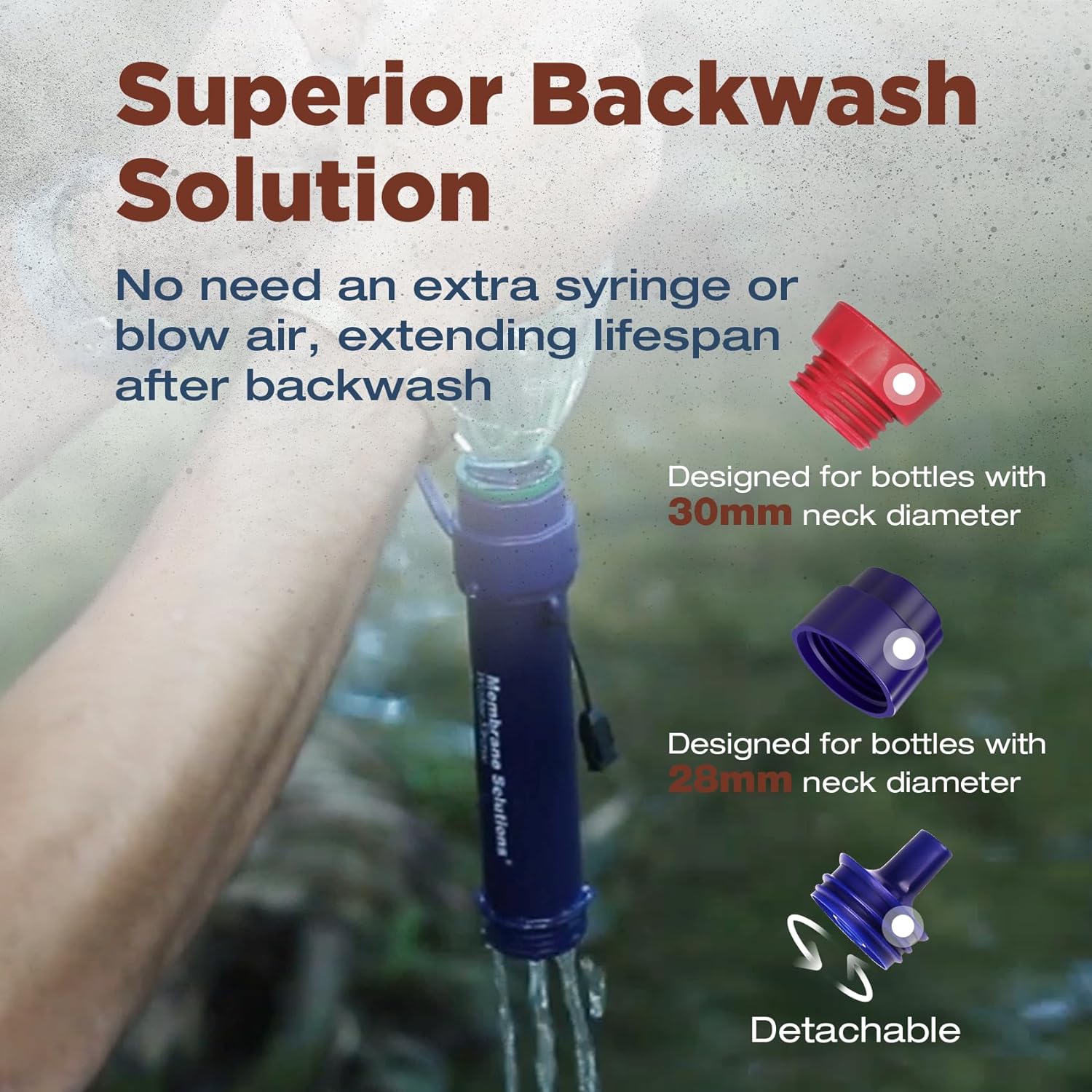 Membrane Solutions WS02 Detachable Straw Water Filter for Hiking Camping Travel and Emergency