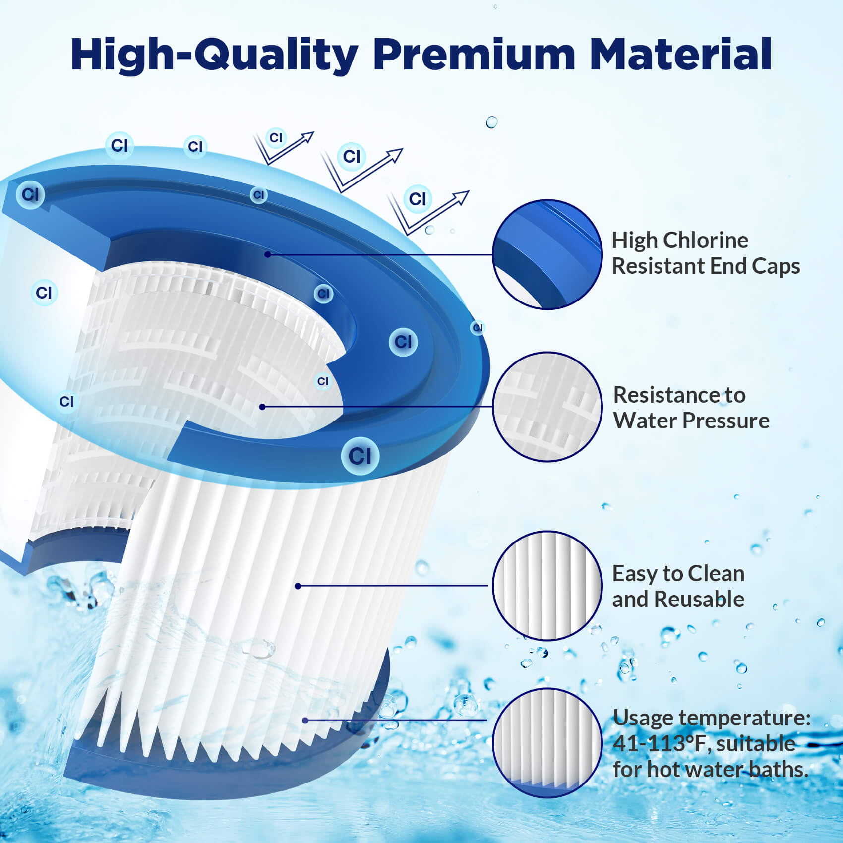 Membrane Solutions F1 Type VI Small Pool Filter Replacement For Coleman Saluspa Lay-Z-Spa