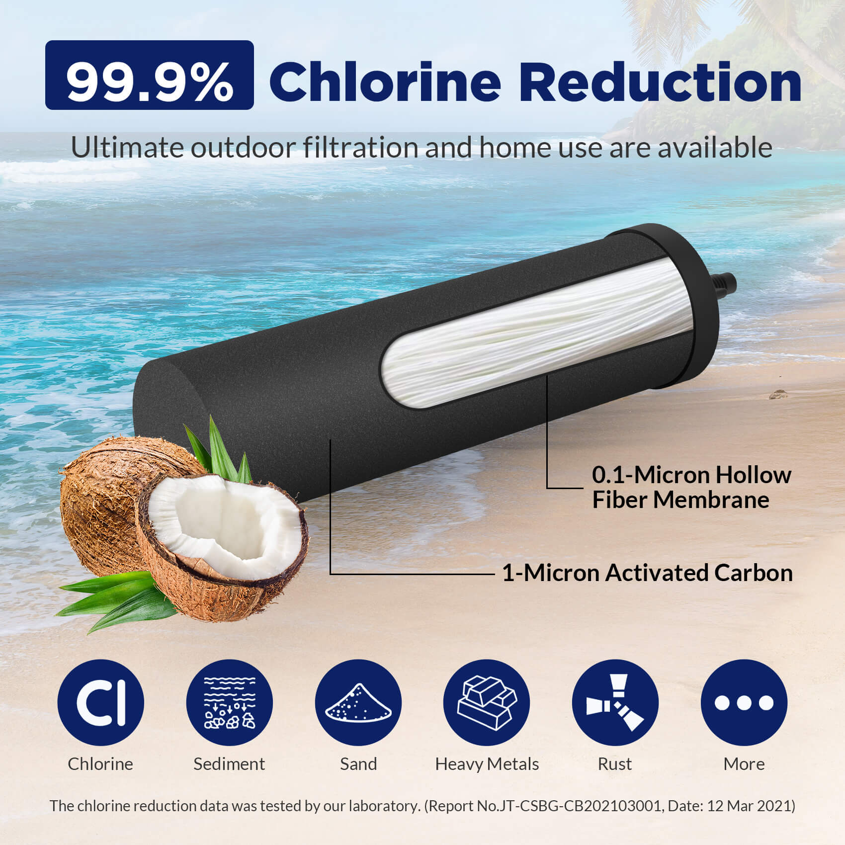 Membrane Solutions U3P Original Replacement Filter