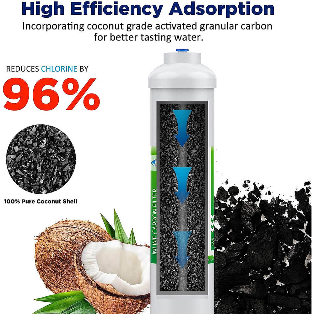 Membrane Solutions Inline T33 Water Filter, 1/4" Quick-Connect Filter Replacement Cartridge In-line Filter for Refrigerator & Ice Maker, Post-Carbon Filter for RO Water System