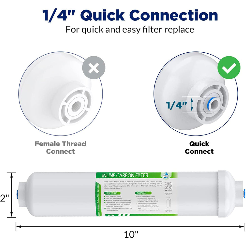 1/4 Quick Connect T33 Inline Post Carbon Water Filter for RO