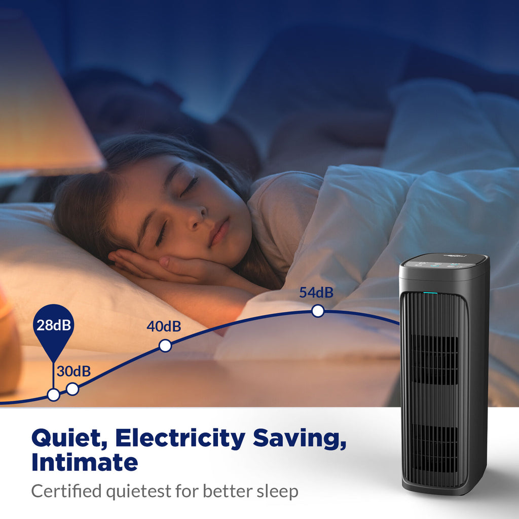 Membrane Solutions MS19 Kitchen Air Purifier for Cooking Odors Removal