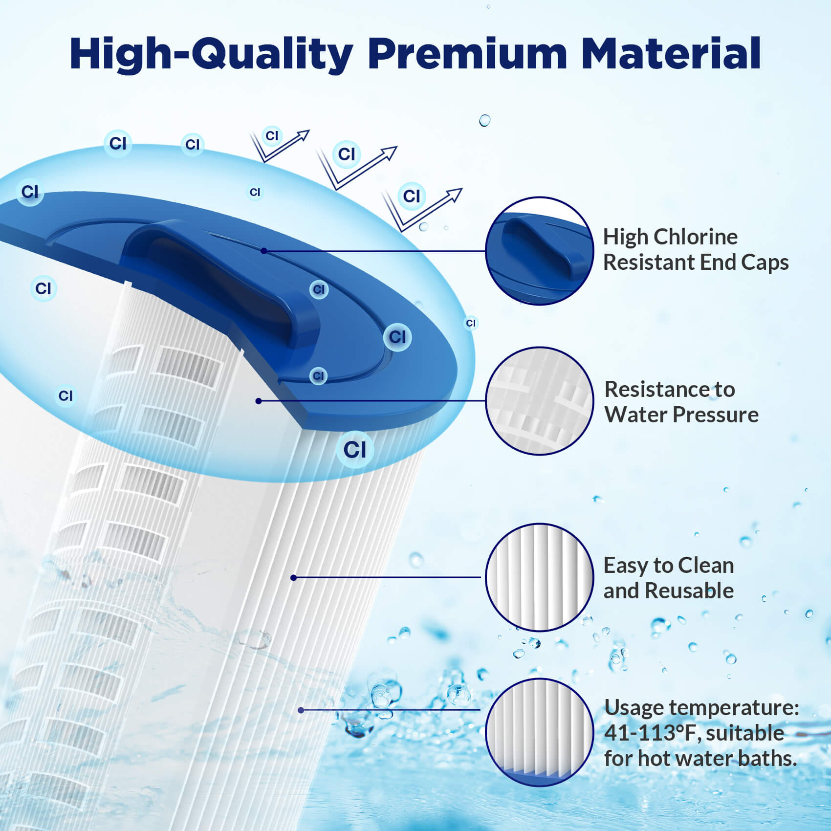 Membrane Solutions F5 Large Pool Filter Cartridge Replacement for PJW60TL-F2S Jacuzzi J300 J400