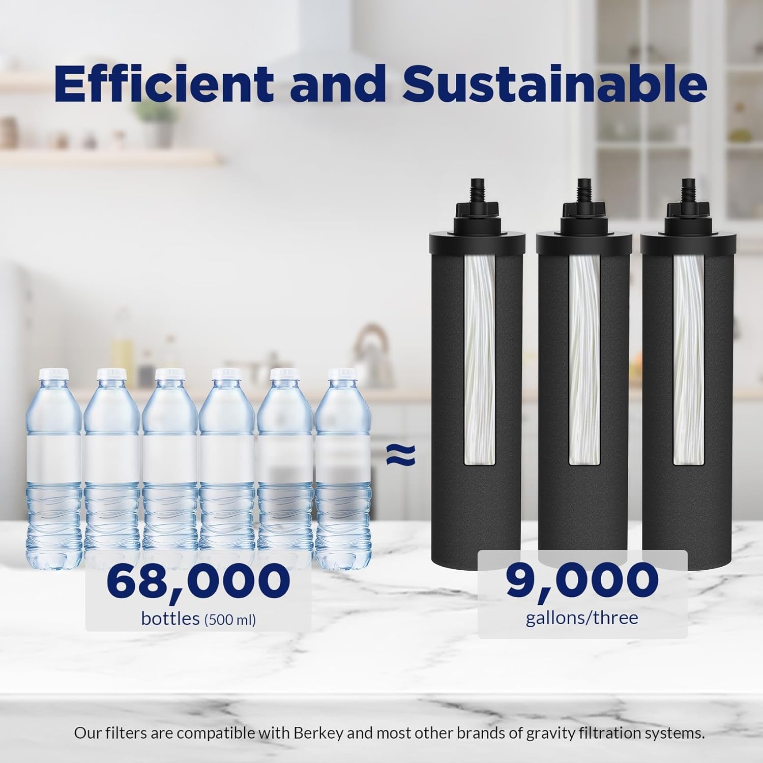 Membrane Solutions U3 2.25-Gallons Stainless Steel Gravity Water Filter with 3 Black UF Filters