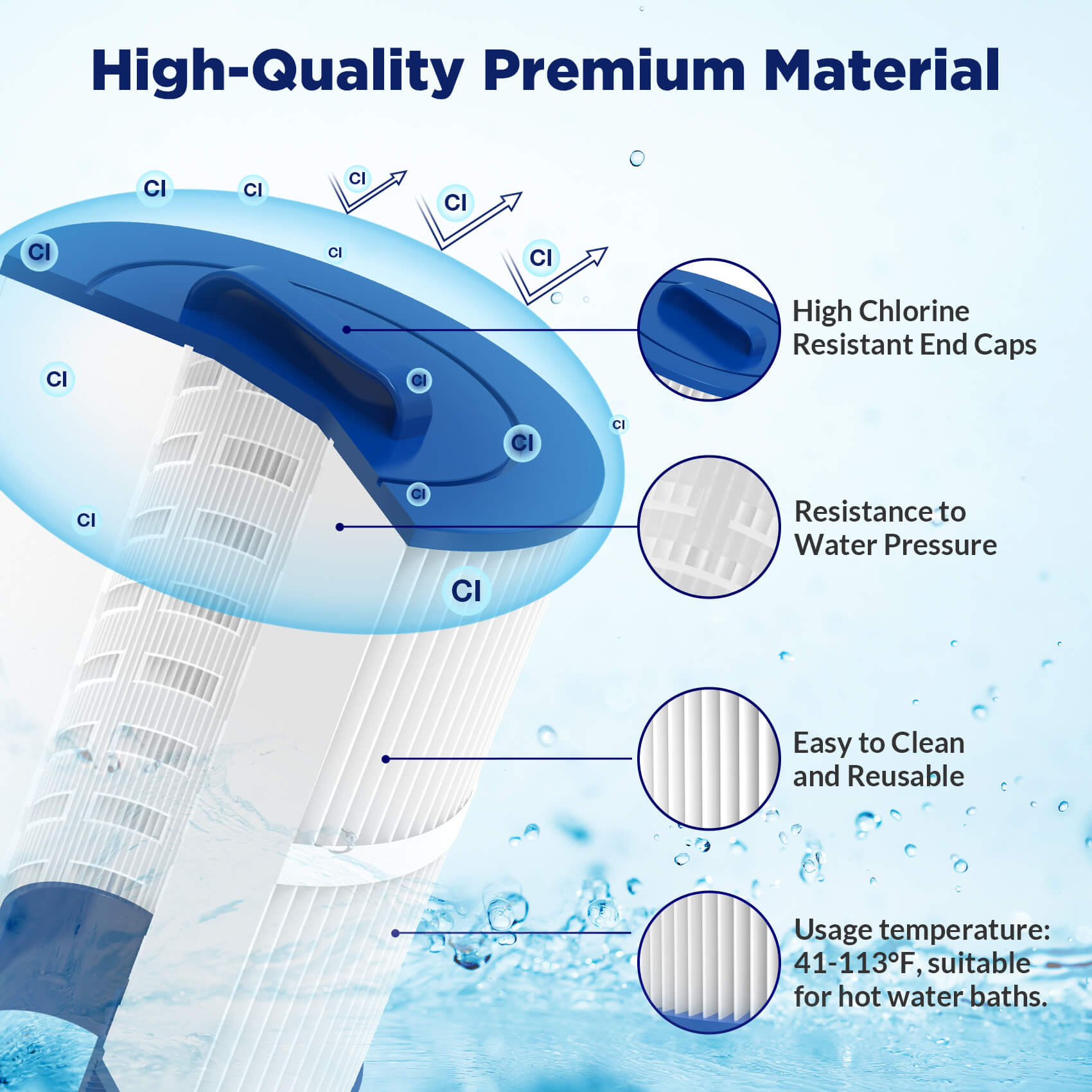 Membrane Solutions F3 Hot Tub & Spa Pool Repalcement Cartridge Filter