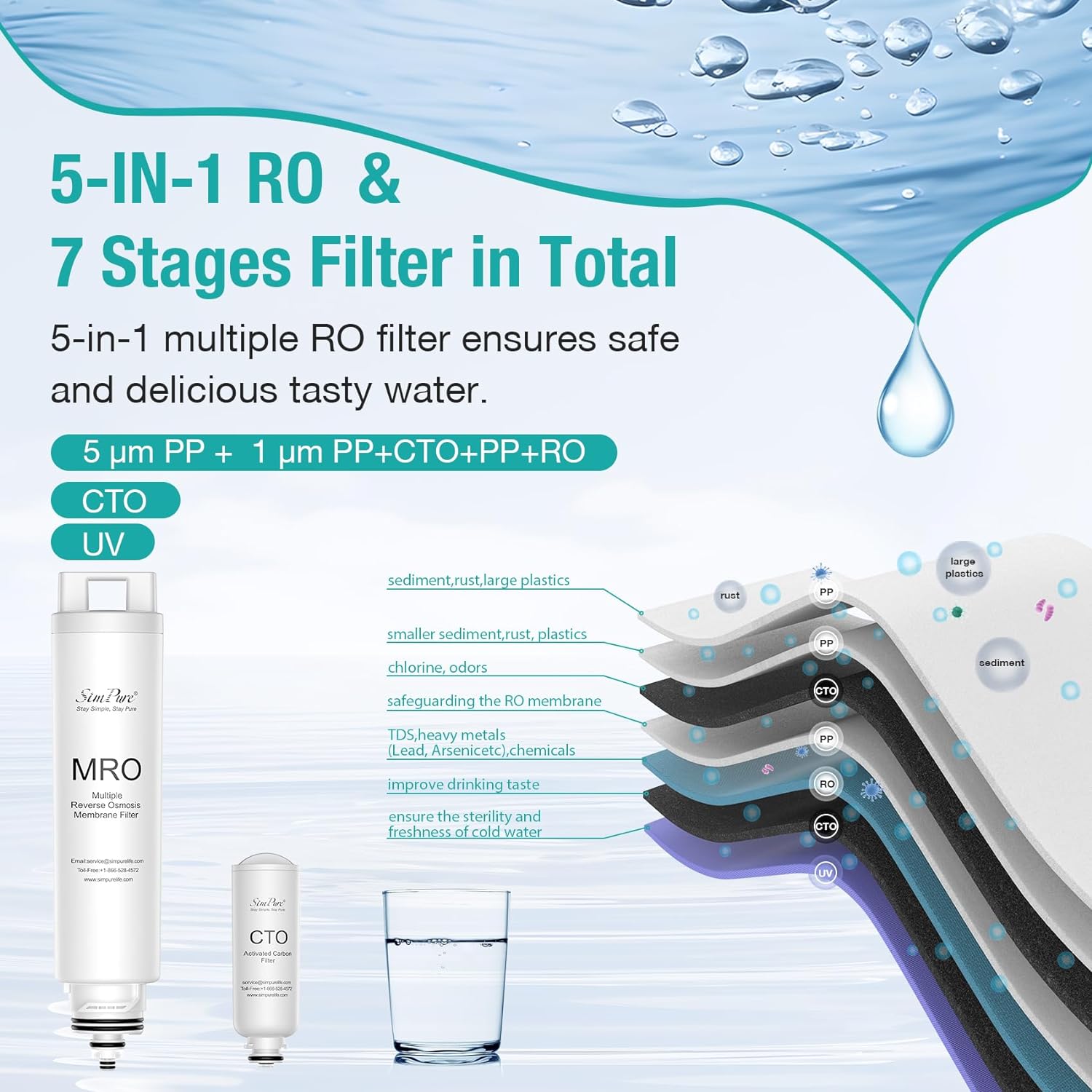 Simpure Ro Filter SimPure Reverse Osmosis Water Filtration Systems
