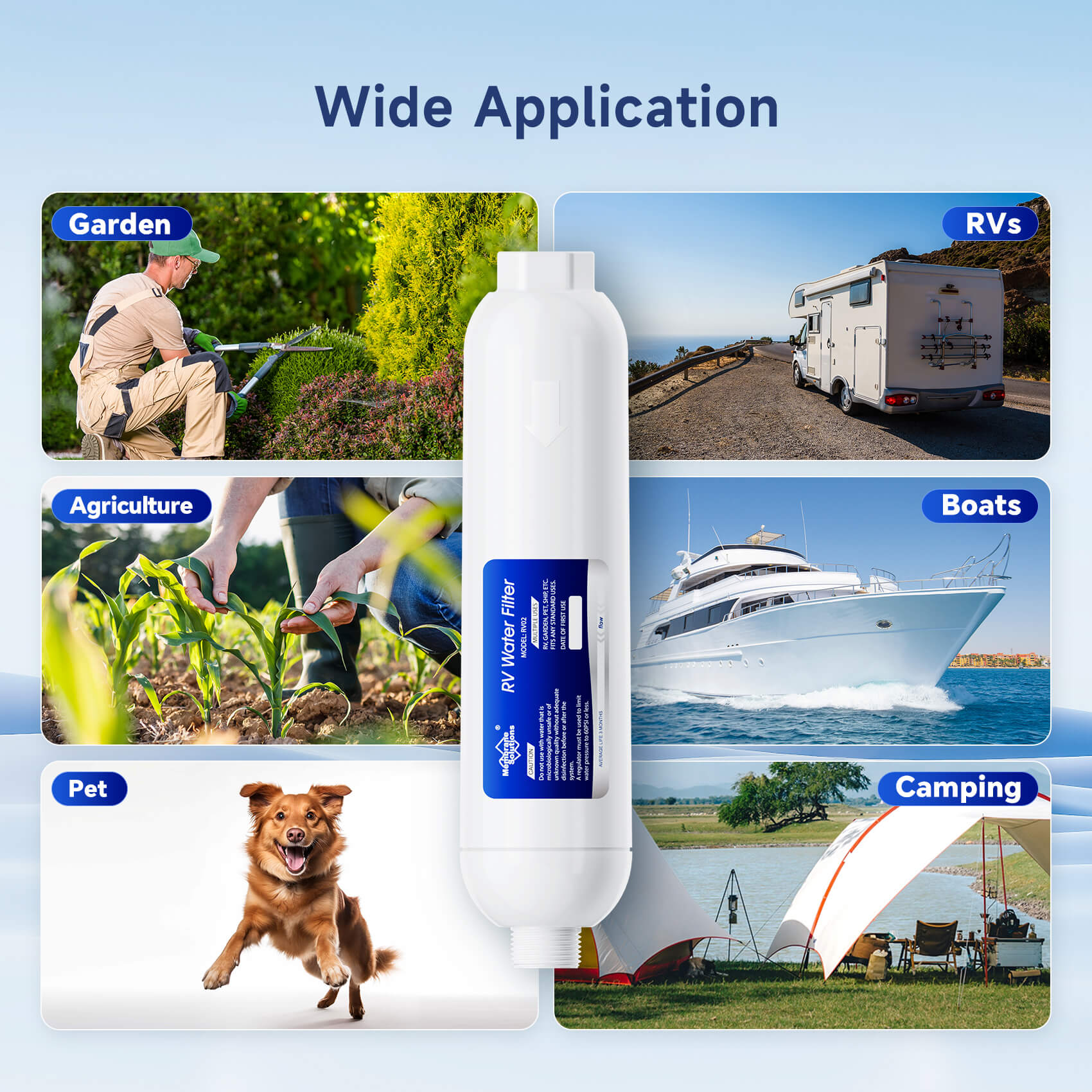 Membrane Solutions RV Water Filter, Inline Water Filter for RV, Campers, Marine, Boats and Garden